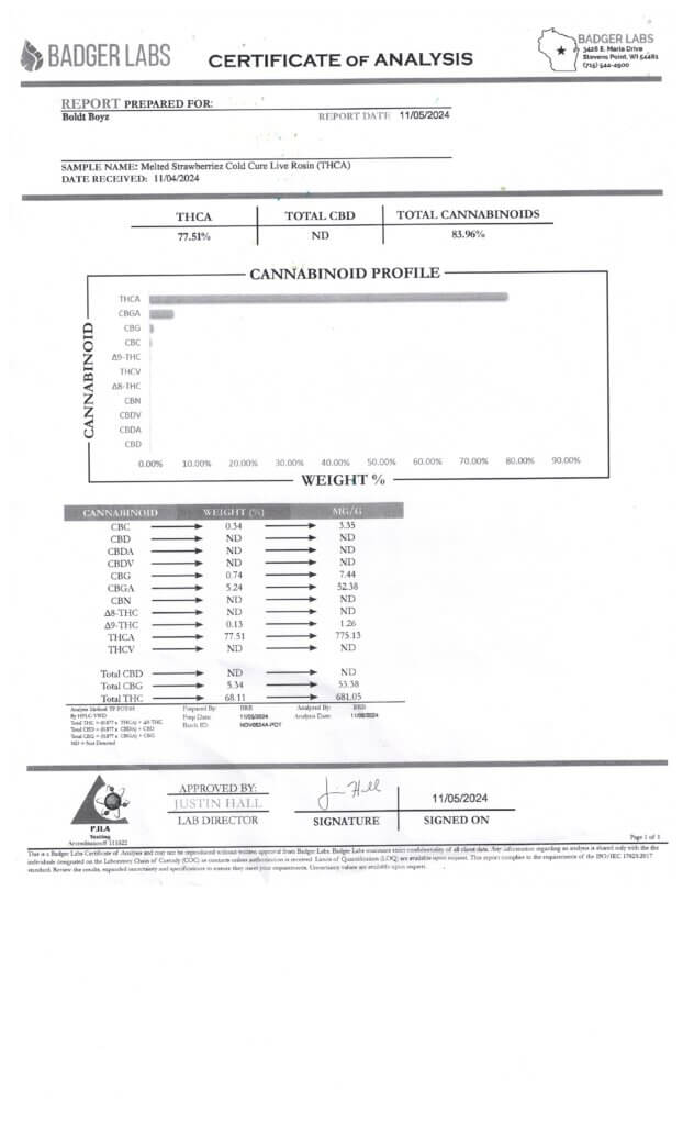 THCA Live Hash Rosin Lab Report