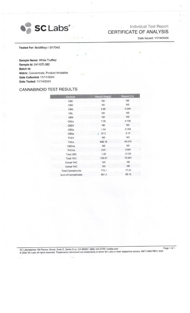 THCA Live Hash Rosin Lab Report
