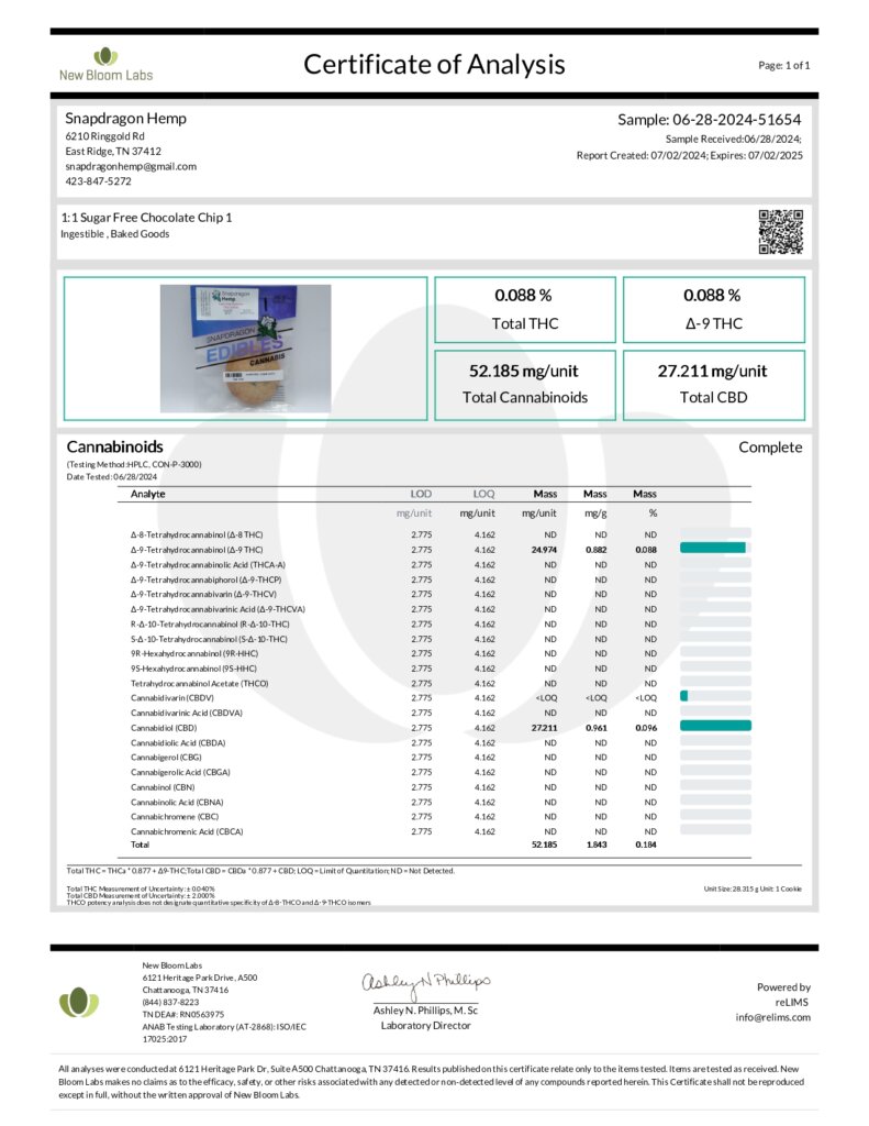 Delta-9 THC Live Resin Infused Cookies Lab Report