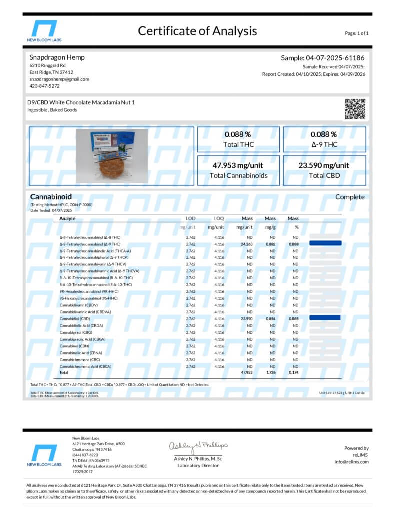Delta-9 THC Live Resin Infused Cookies Lab Report
