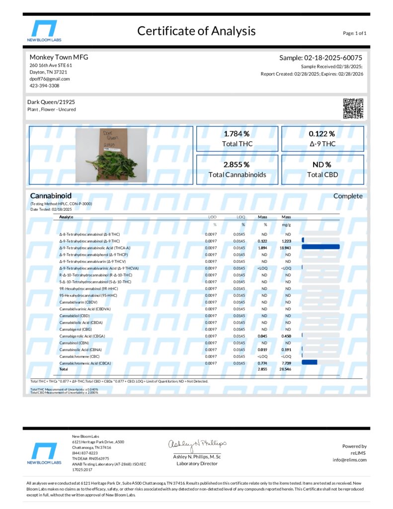 Dark Queen Craft Reserve THCA Flower Lab Report