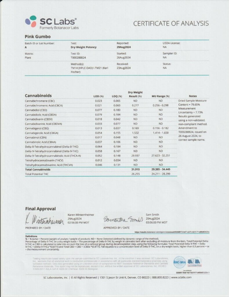 Pink Gumbo Craft Reserve THCA Flower Lab Report