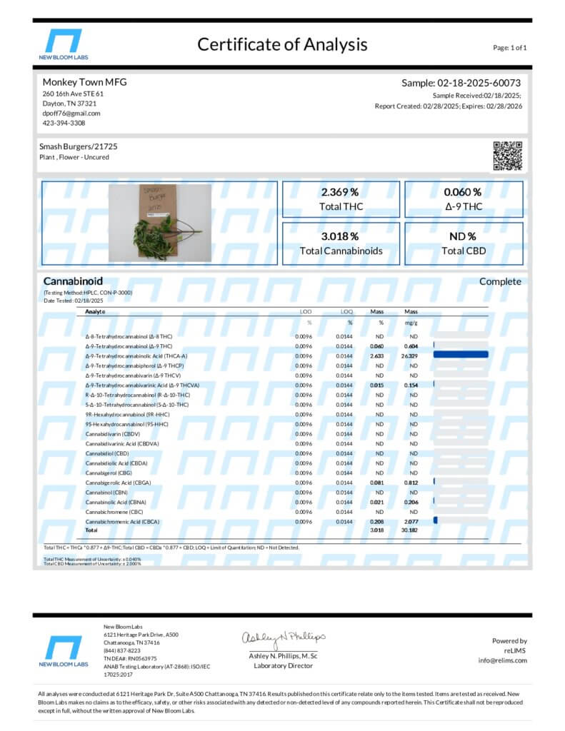 Smashburger Craft Reserve THCA Flower Lab Report