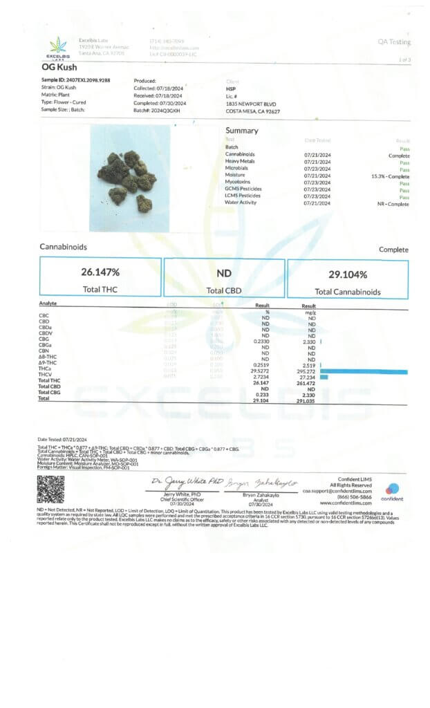 OG Kush Dragon’s Cut THCA Flower Lab Report