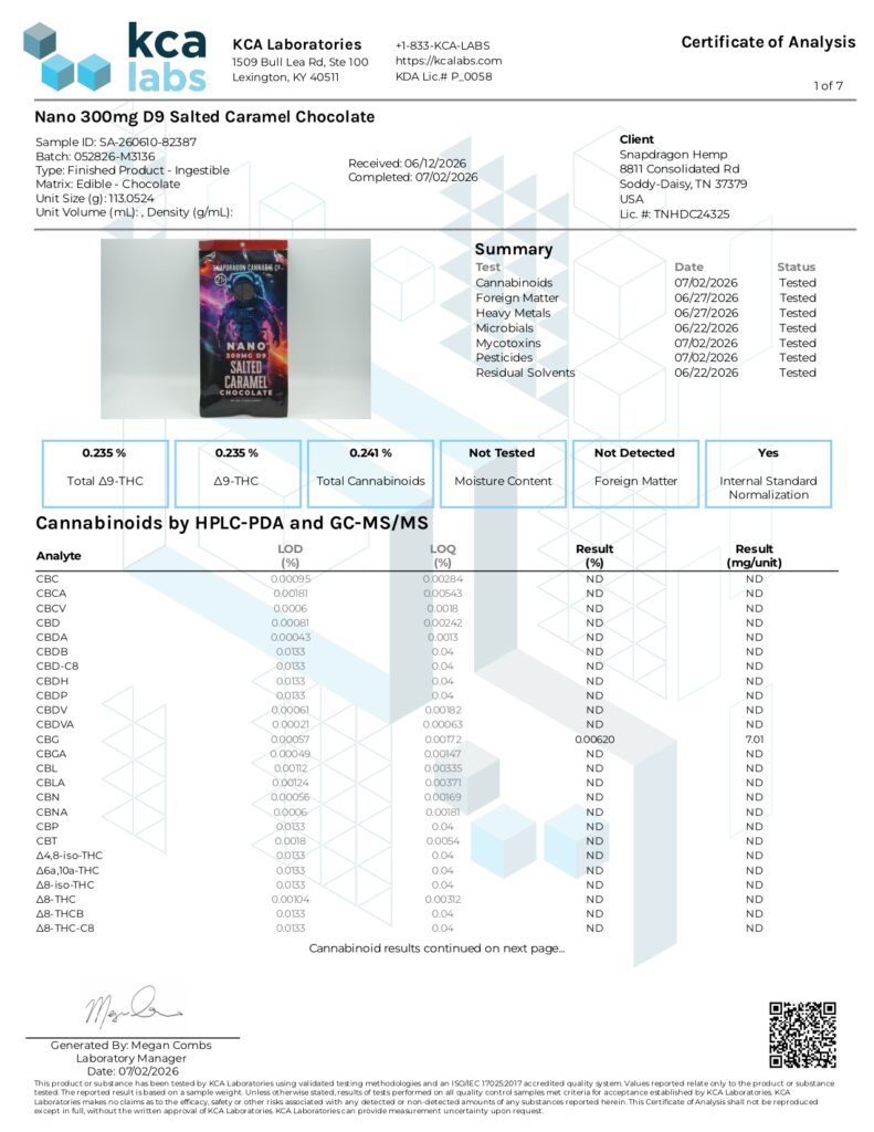 Delta-9 THC Infused Nano Chocolate Bars Lab Report