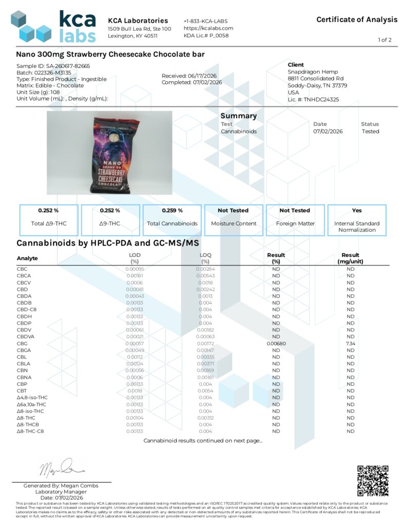 Delta-9 THC Infused Nano Chocolate Bars Lab Report