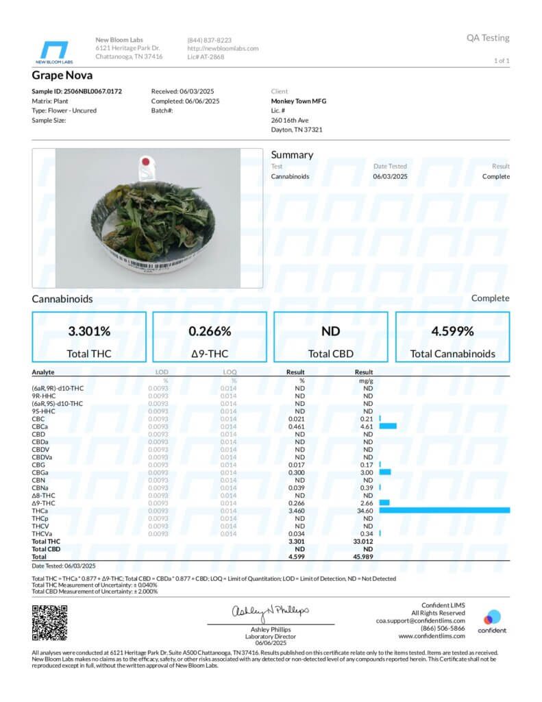 Grape Nova Craft Reserve THCA Flower Lab Report