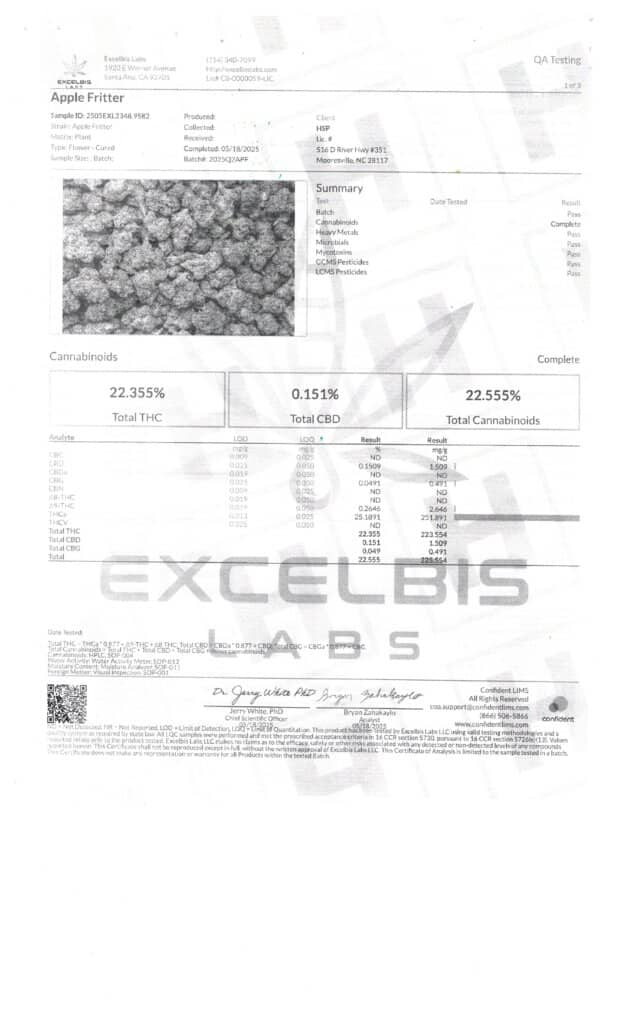 Apple Fritter Dragon’s Cut THCA Flower Lab Report
