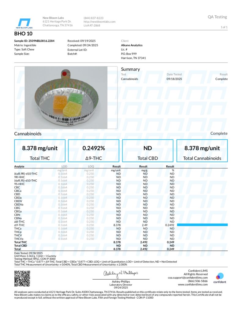 Delta-9 THC Live Resin Infused Gummies Lab Report