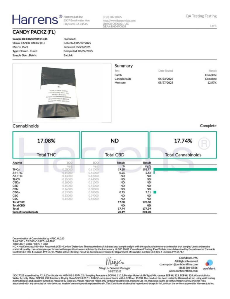 Candy Packz Craft Reserve THCA Flower Lab Report