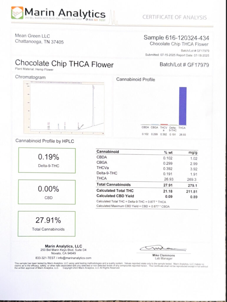 Chocolate Chip Craft Reserve THCA Flower Lab Report