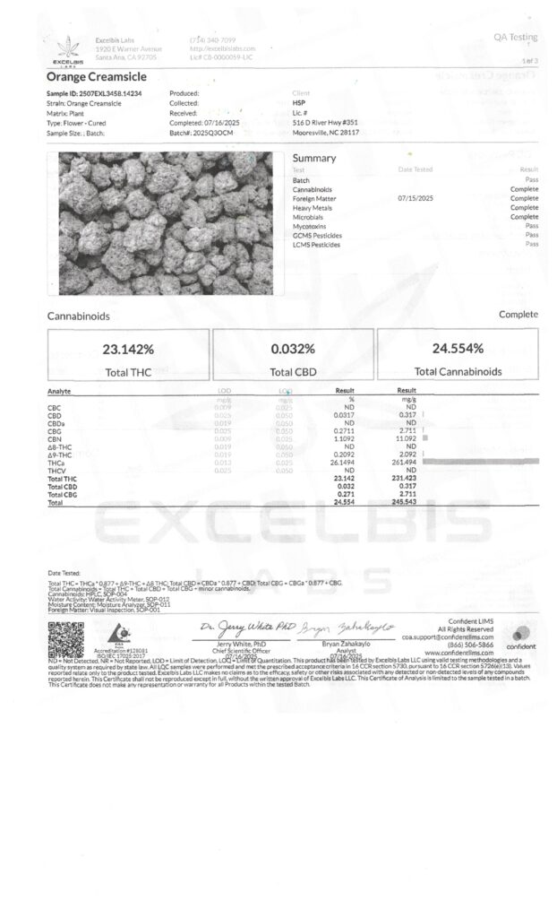 Orange Creamsicle Connoisseur THCA Flower Lab Report