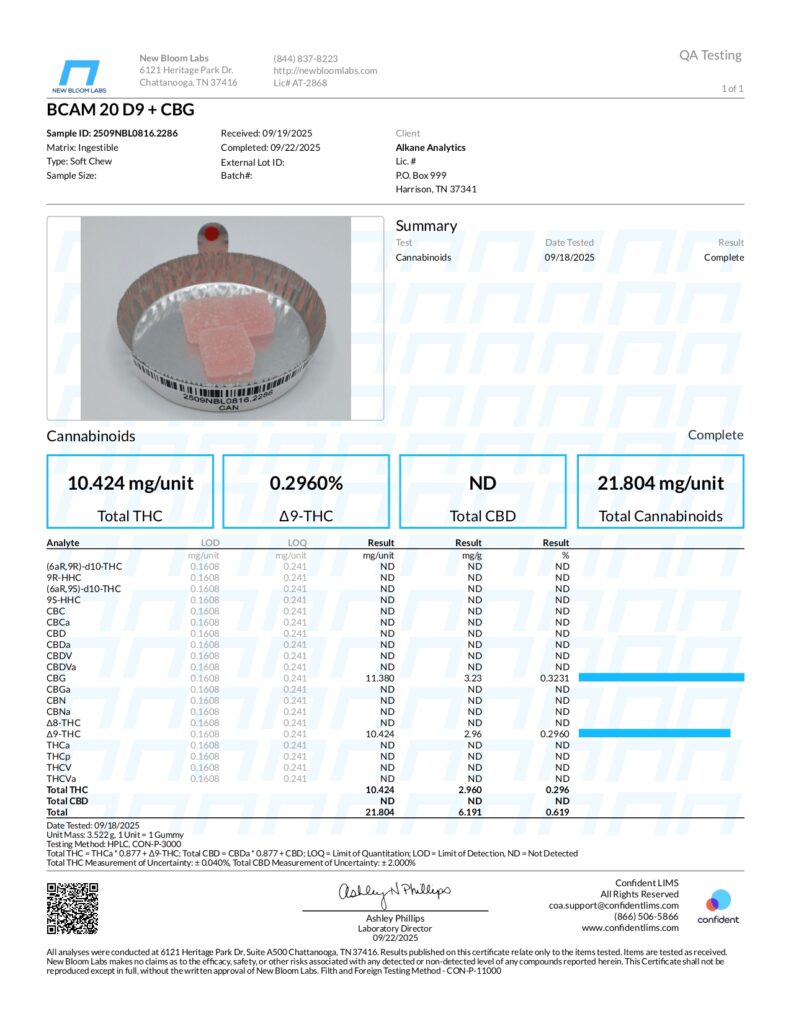 Delta-9 THC and CBG Infused Knockers Gummies 20mg Lab Report