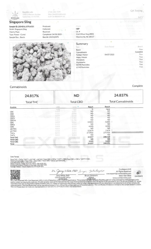 Singapore Sling Connoisseur THCA Flower Lab Report