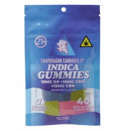 Indica Gummies