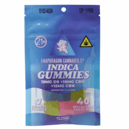 Indica Gummies Front