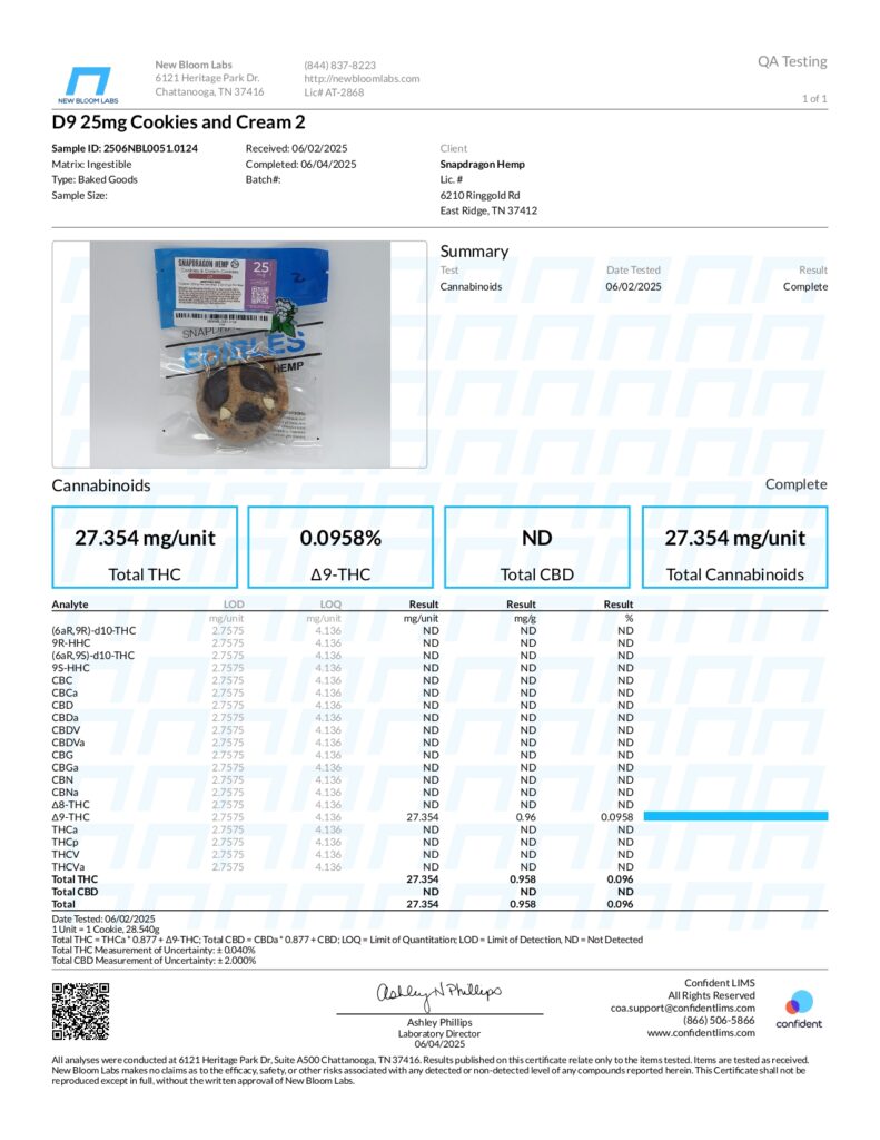 Cookies and Cream Cookie 2-Pack 25mg Delta-9 THC Lab Report