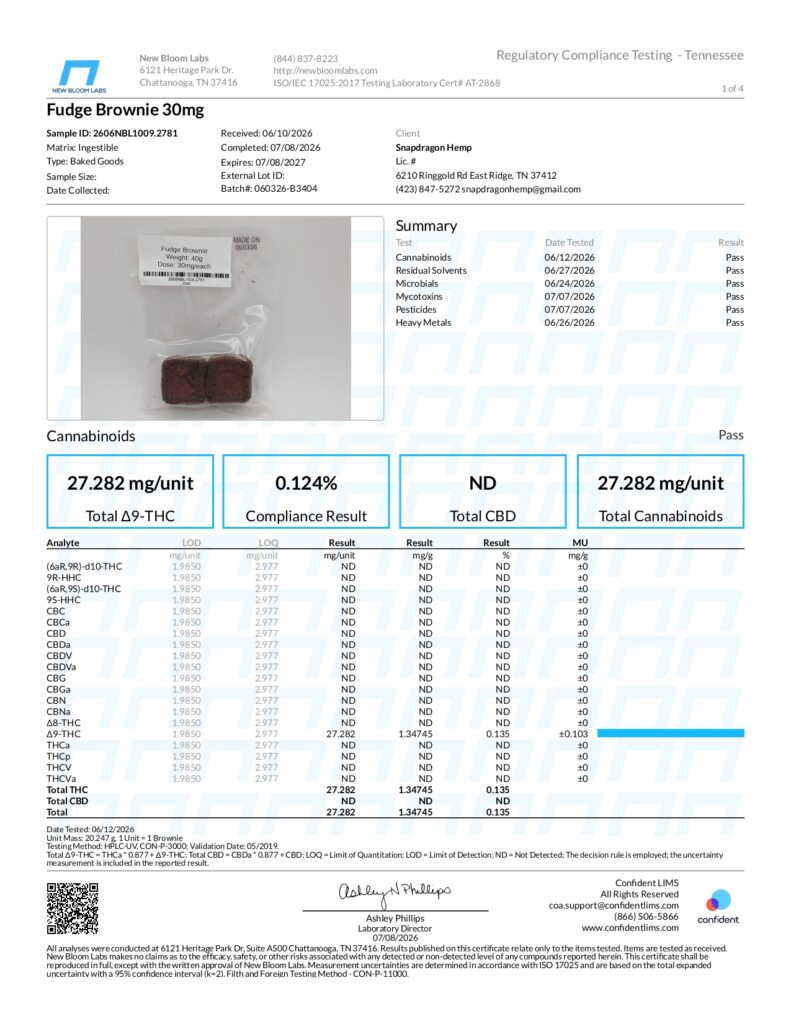 Brownie Bites 30mg Delta-9 THC Infused 2-Pack Lab Report