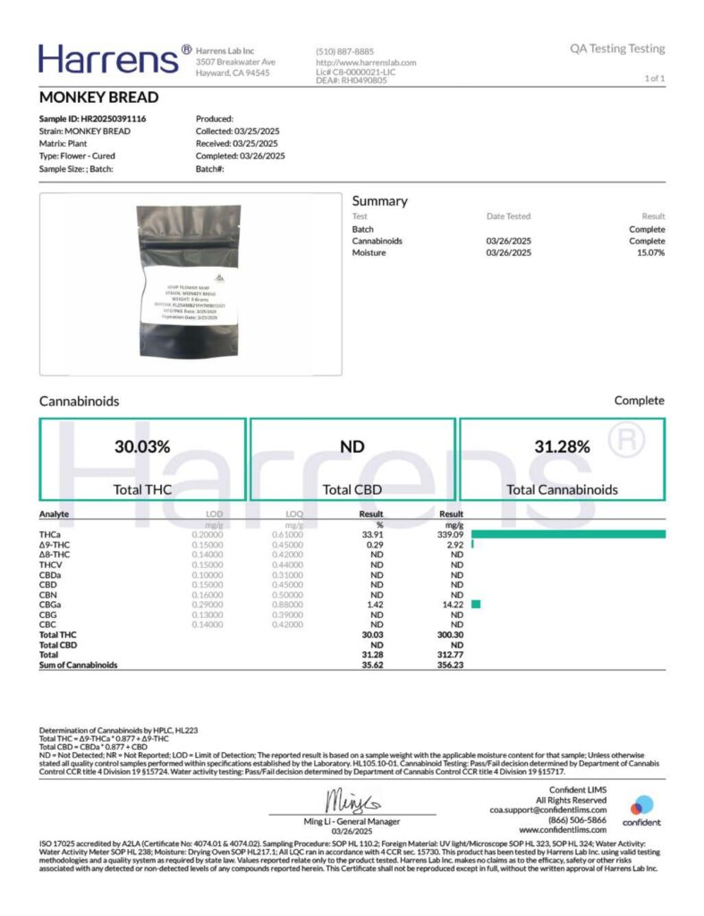 Monkey Bread Craft Reserve THCA Flower Lab Report