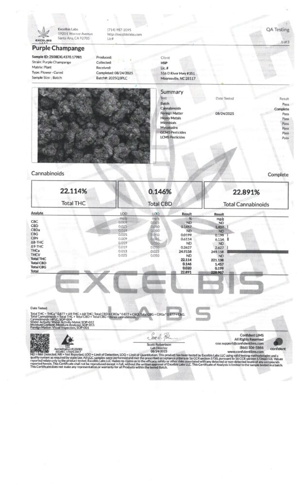 Purple Champagne Dragon’s Cut THCA Flower Lab Report
