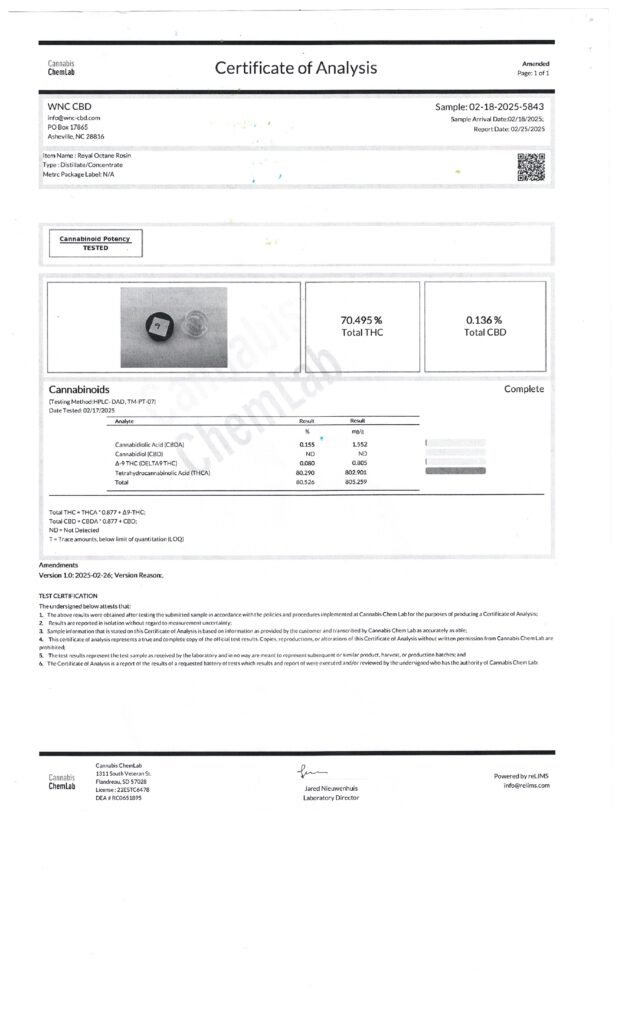 THCA Live Hash Rosin Lab Report