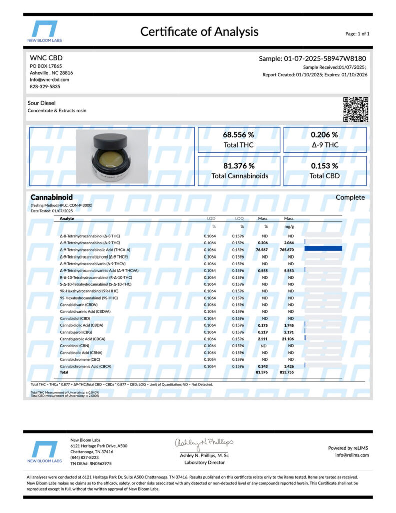 THCA Live Hash Rosin Lab Report