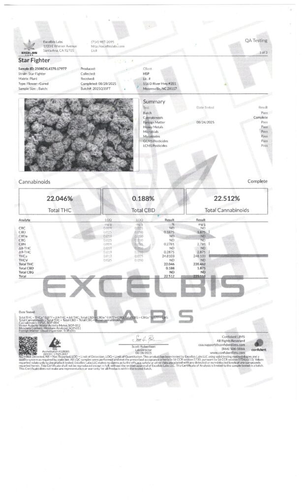 Star Fighter Dragon’s Cut THCA Flower Lab Report