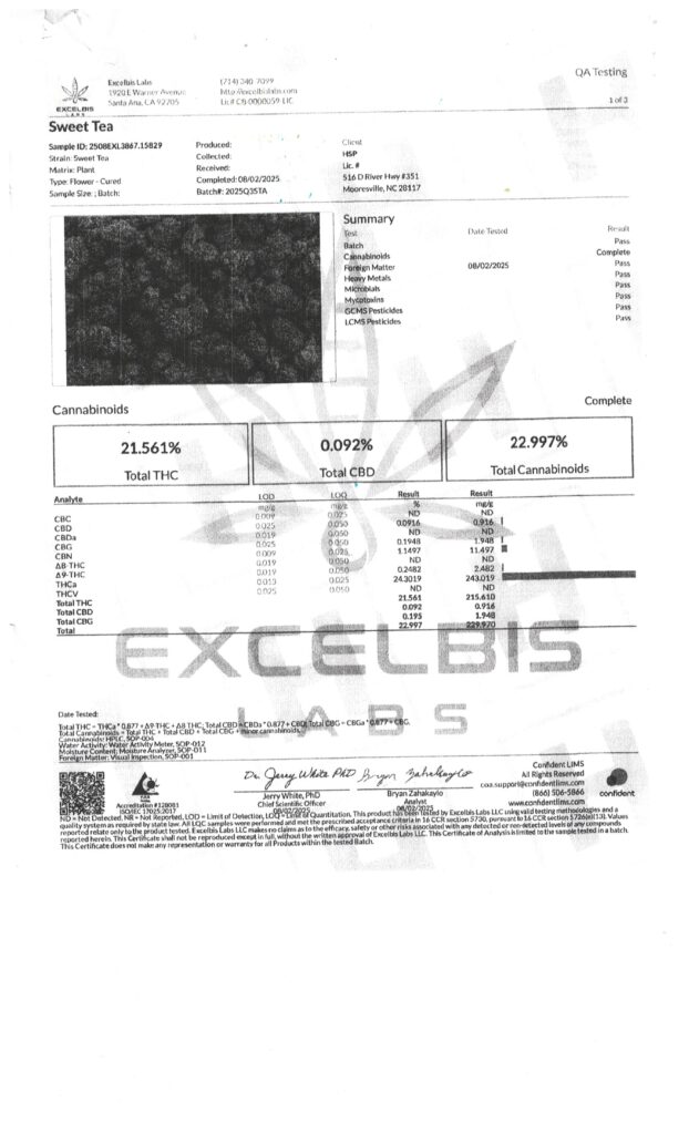 Sweet Tea Dragon’s Cut THCA Flower Lab Report