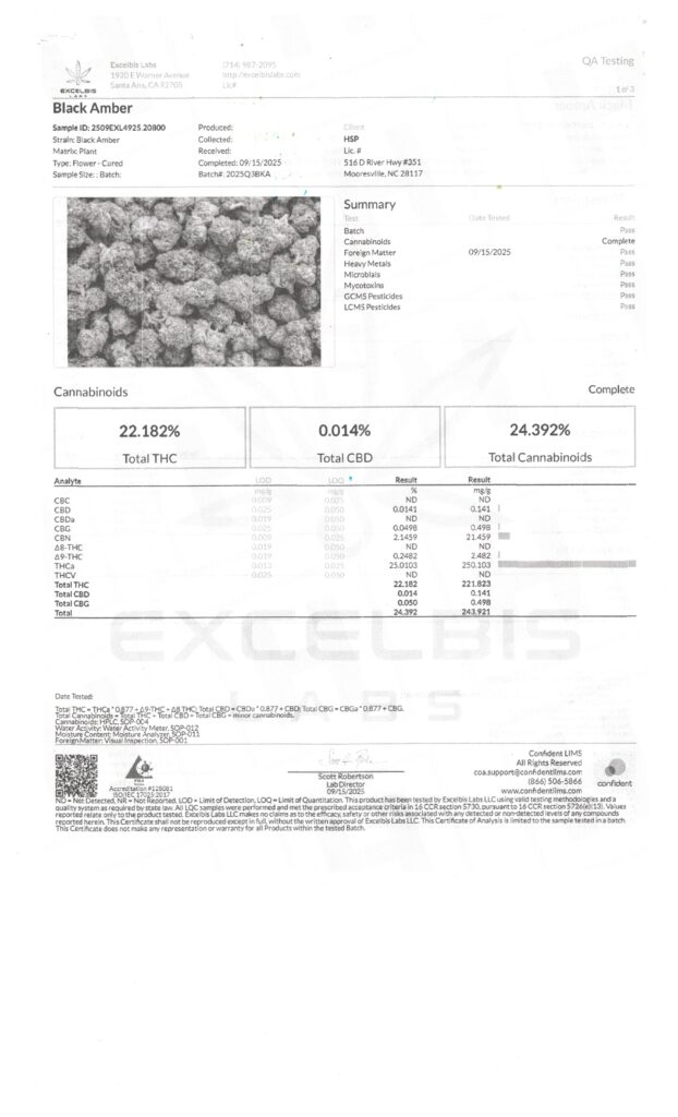 Black Amber Dragon’s Cut THCA Flower Lab Report