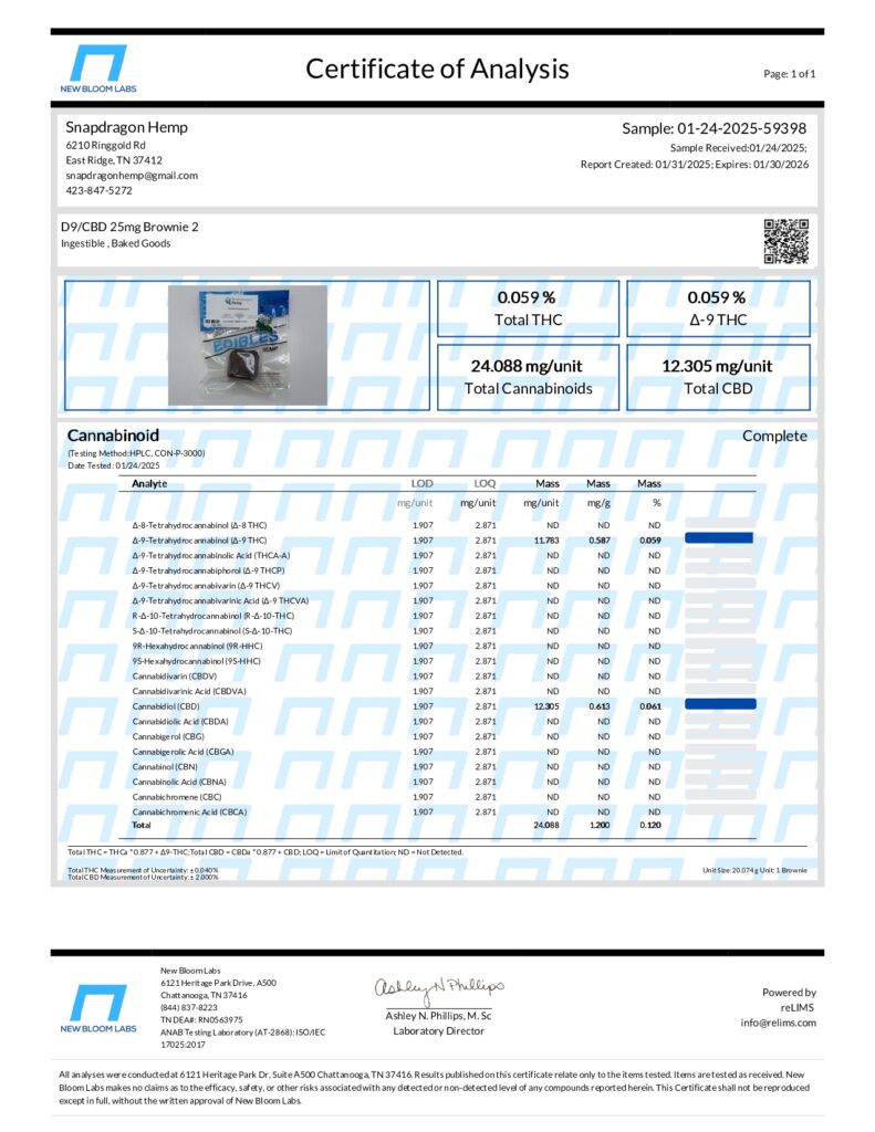 Brownie Bites Delta-9 THC and CBD 25mg 4-Pack Lab Report