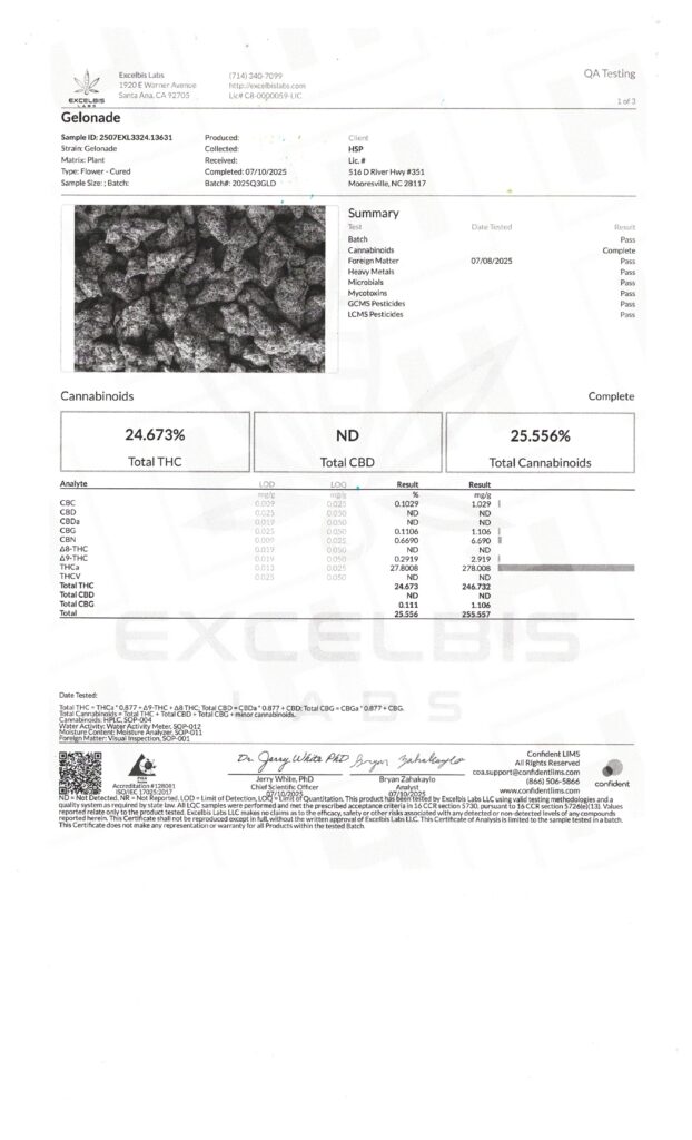 Gelonade Connoisseur THCA Flower Lab Report