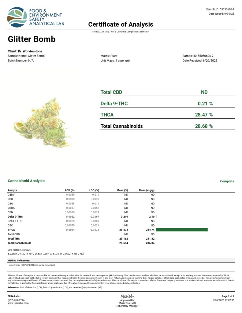 Glitter Bomb Connoisseur THCA Flower Lab Report