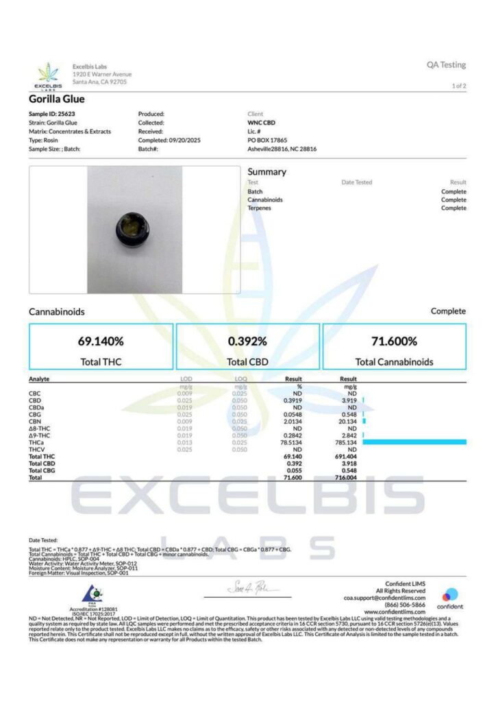 THCA Live Hash Rosin Lab Report