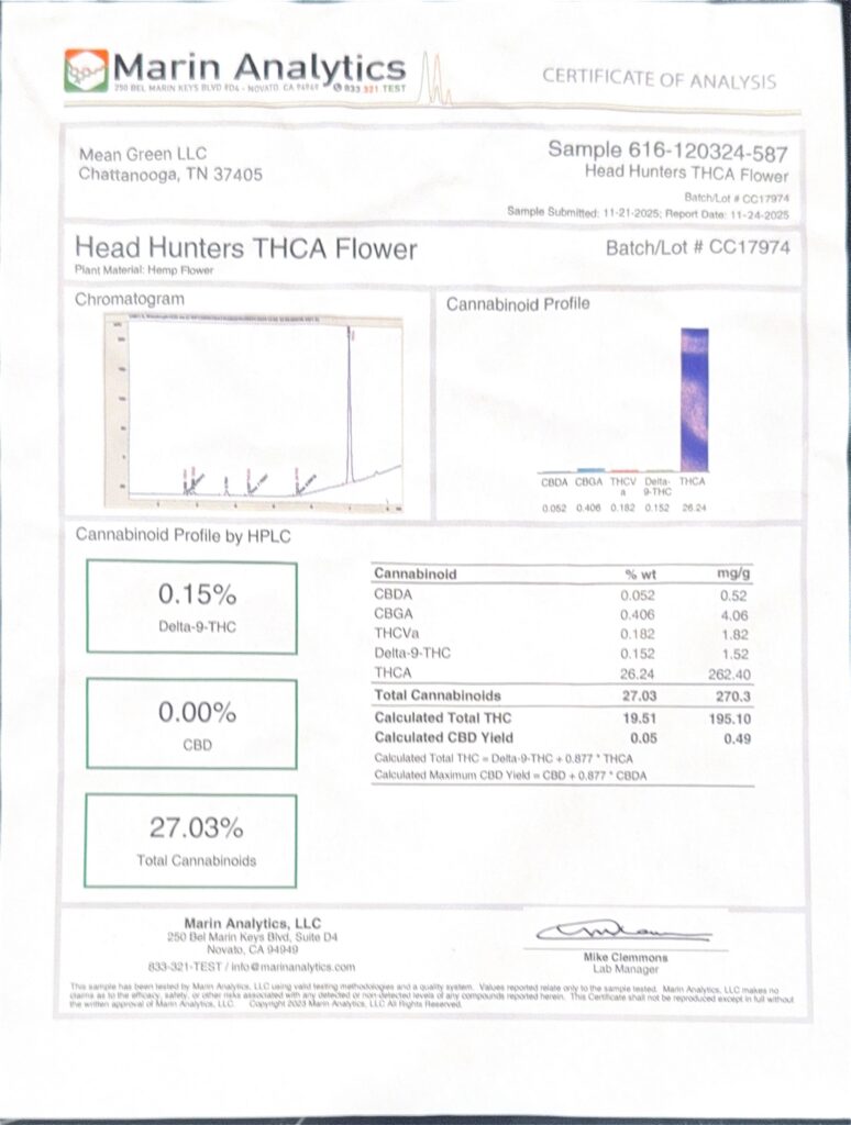 Head Hunter Connoisseur THCA Flower Lab Report