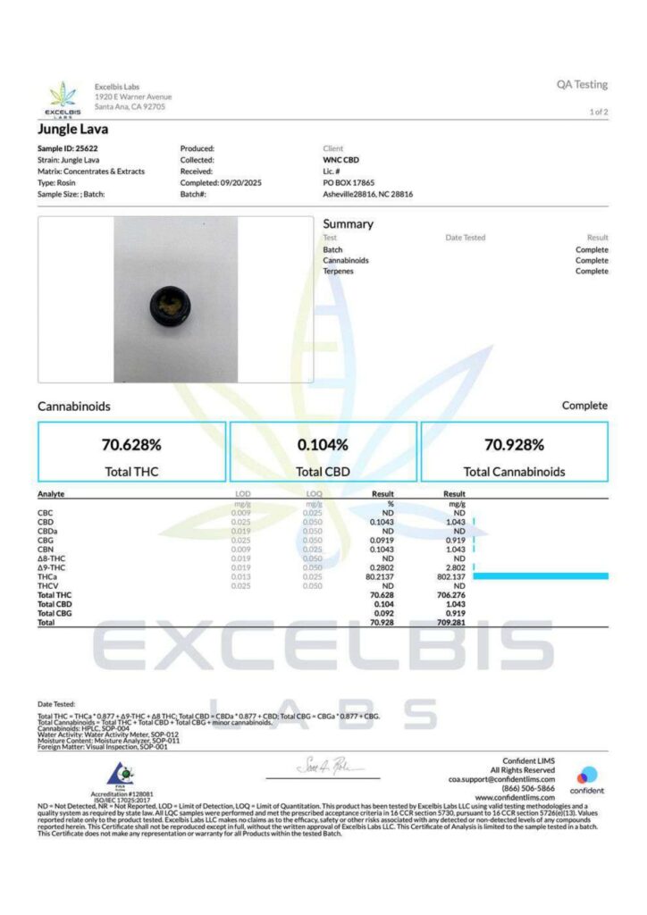 THCA Live Hash Rosin Lab Report