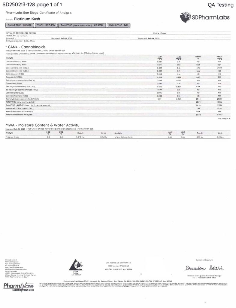 Platinum Kush Dragon’s Cut THCA Flower Lab Report