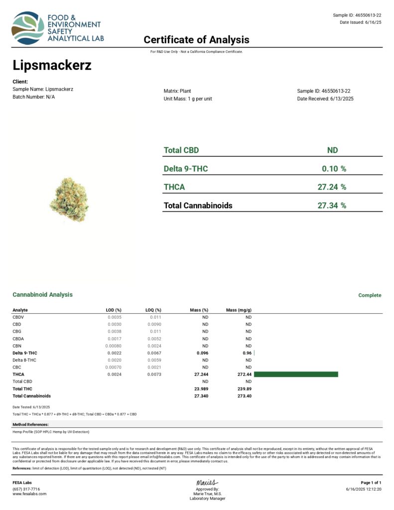 Lip Smacker Dragon’s Cut THCA Flower Lab Report