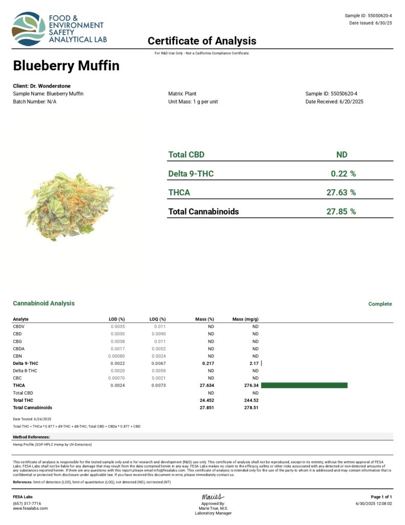 Blueberry Muffin Connoisseur THCA Flower Lab Report