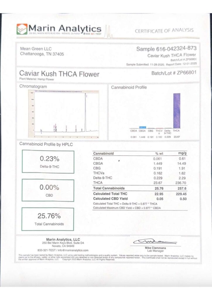 Caviar Kush Dragon’s Cut THCA Flower Lab Report
