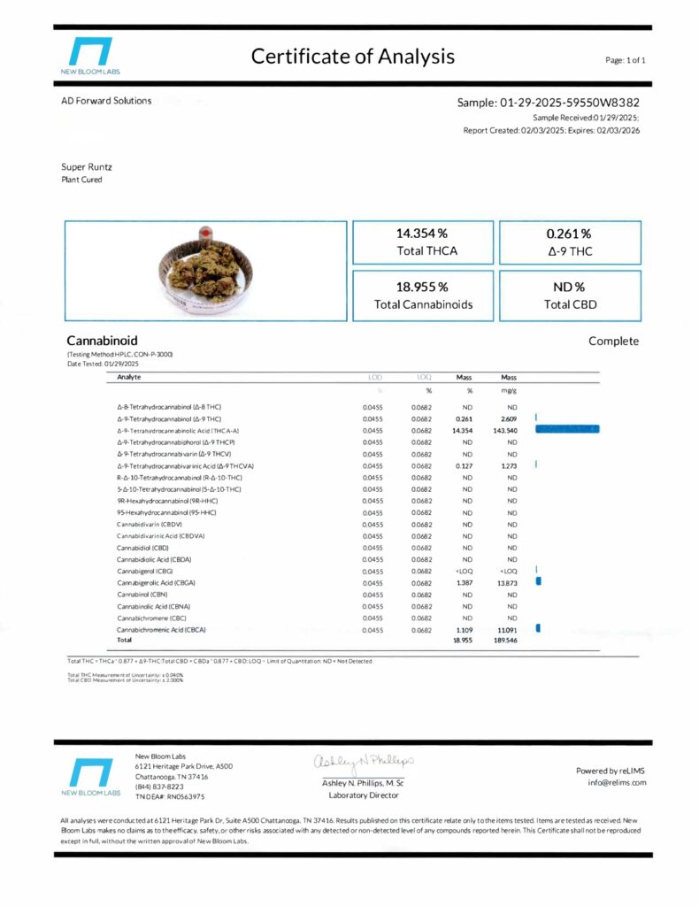 Super Runtz Dragon’s Cut THCA Flower Lab Report