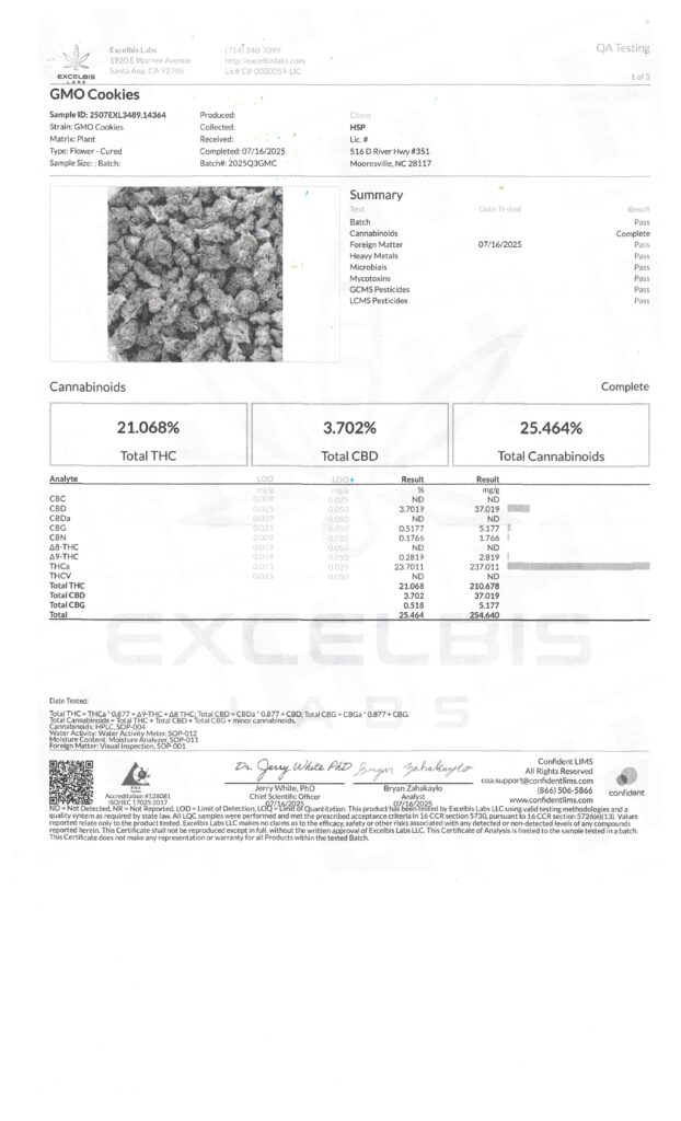 GMO Cookies Dragon’s Cut THCA Flower Lab Report
