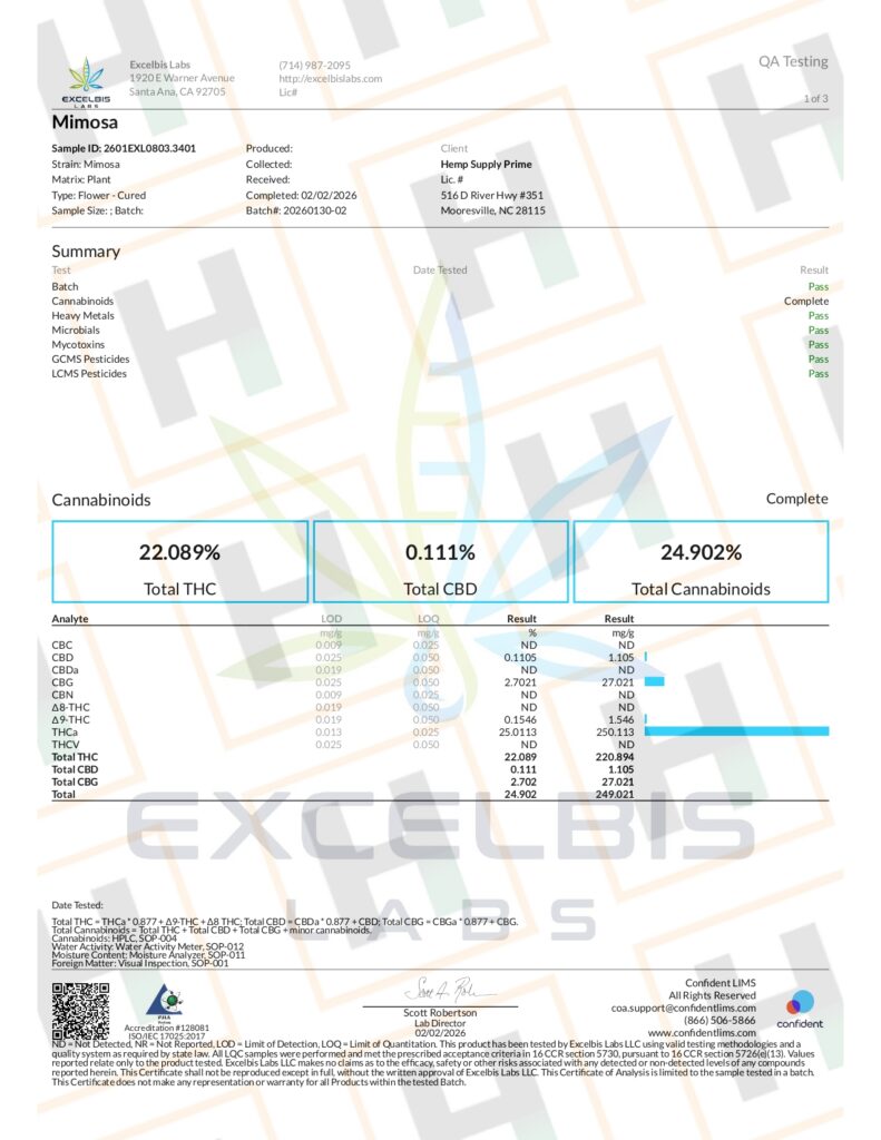 Mimosa Craft Reserve THCA Flower Lab Report