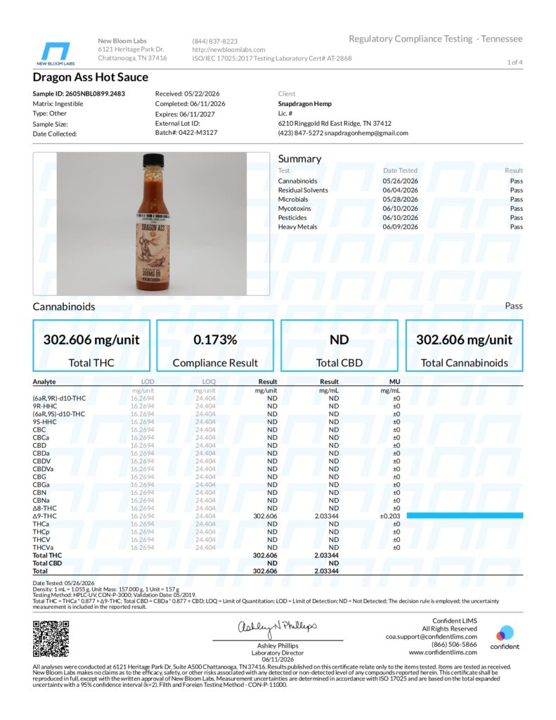 Dragon Ass Delta-9 THC Infused Hot Sauce Lab Report