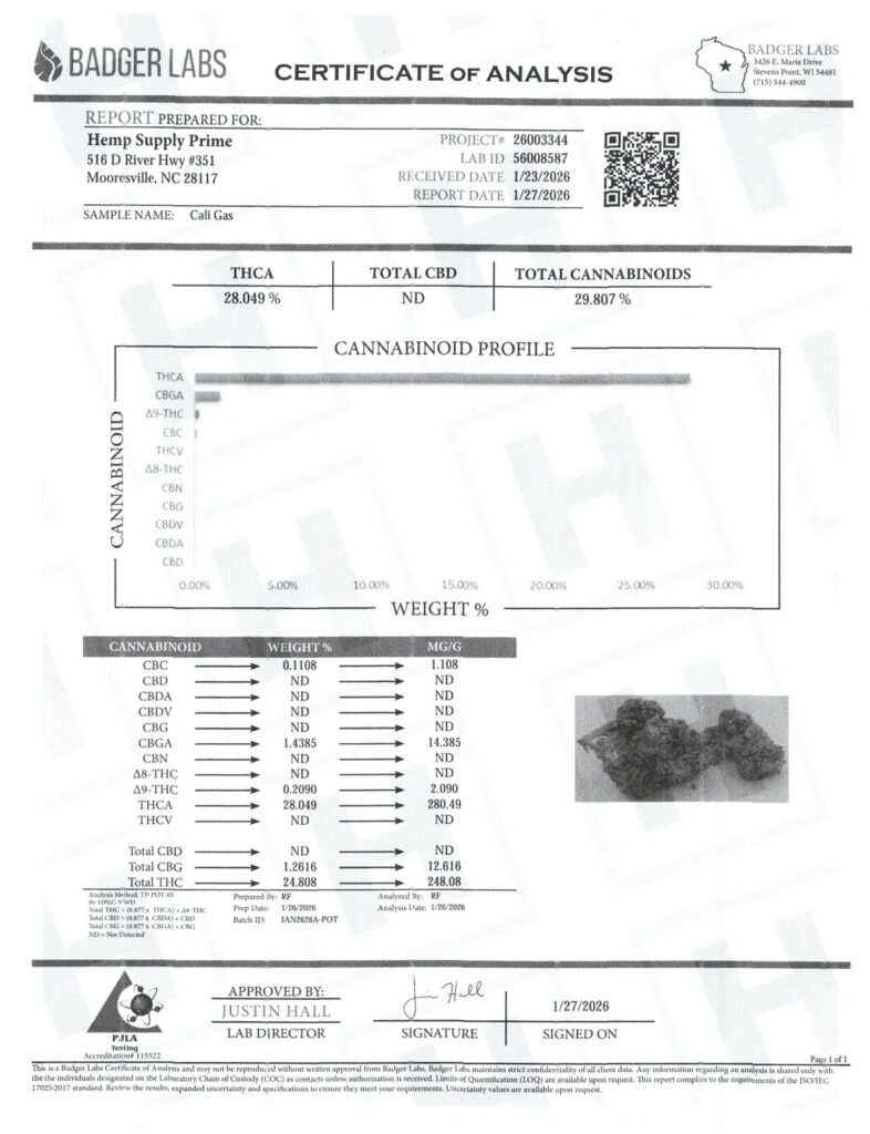 Cali Gas Craft Reserve THCA Flower Lab Report