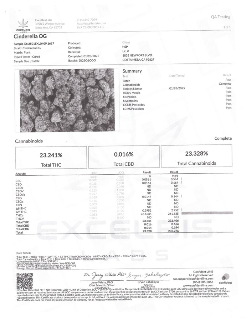 Cindarella OG Craft Reserve THCA Flower Lab Report