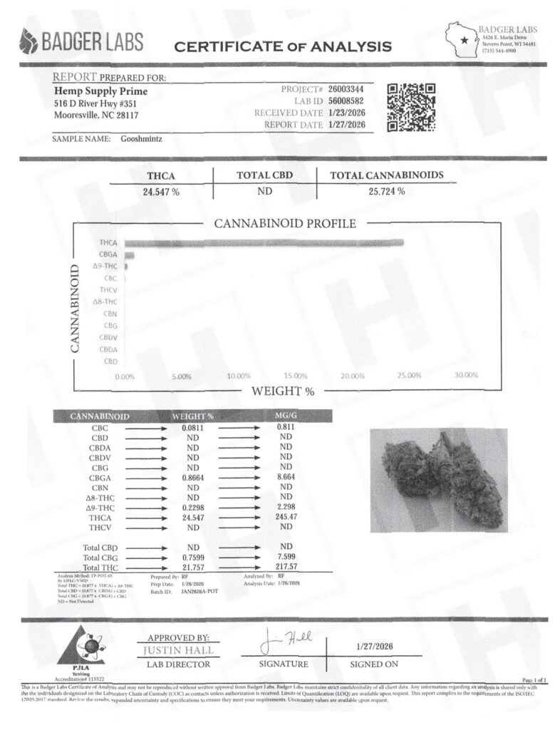 Gooshmintz Craft Reserve THCA Flower Lab Report