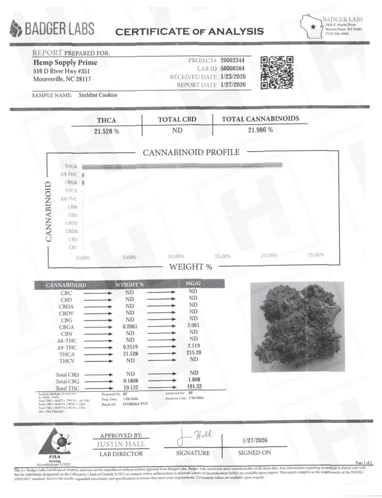 SinMint Cookies Craft Reserve THCA Flower Lab Report