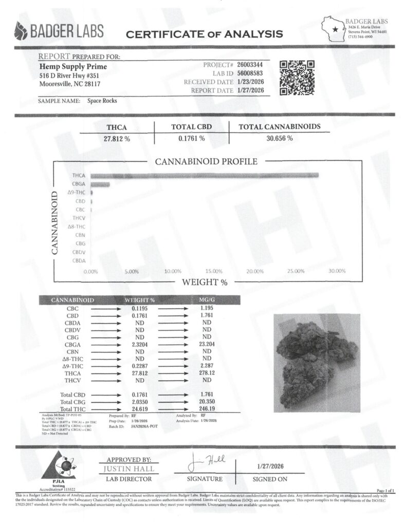 Space Rocks Craft Reserve THCA Flower Lab Report