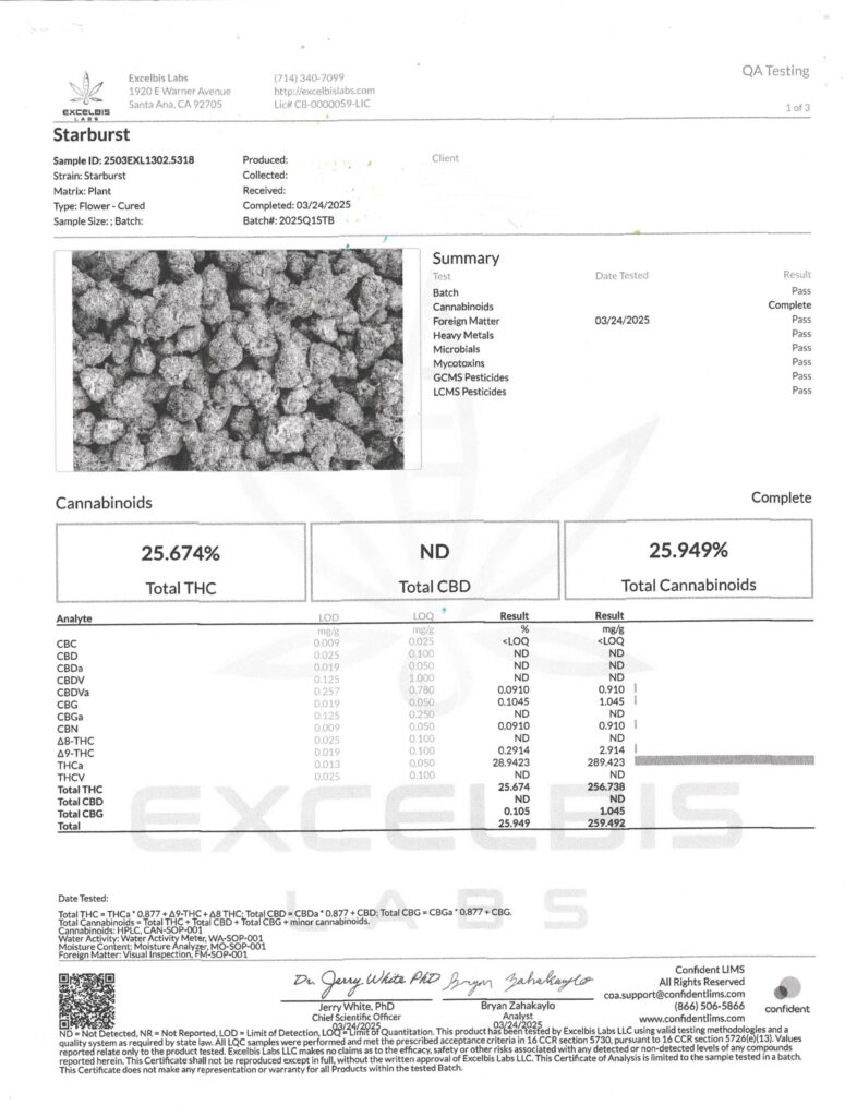 Starburst Connoisseur THCA Flower Lab Report