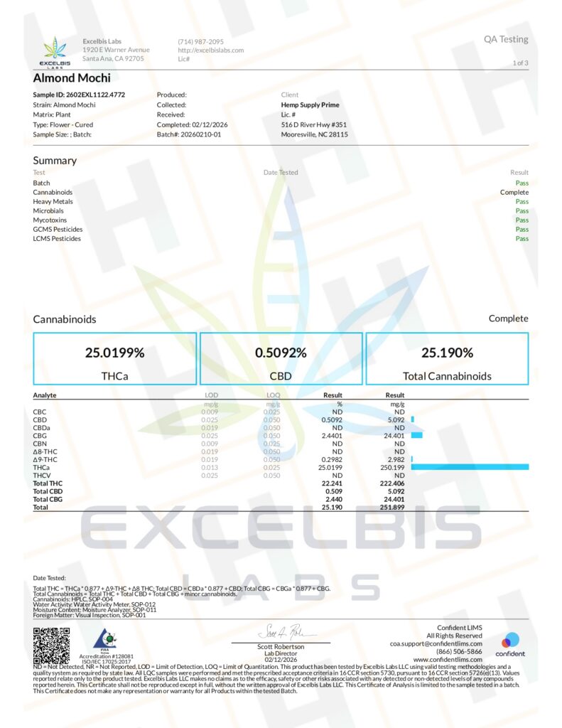 Almond Mochi Craft Reserve THCA Flower Lab Report
